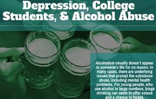 Drug and Alcohol Abuse and Depression in College Students